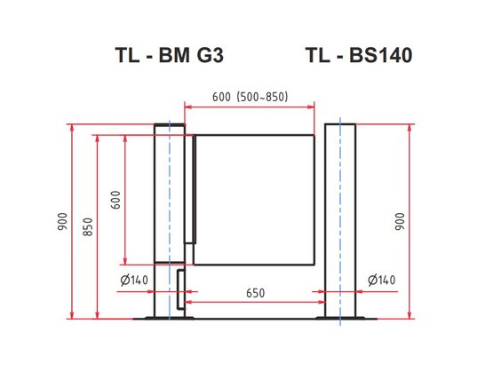 TL-BM G3 Motorová bránka