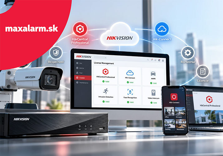 Sprievodca licenčným ekosystémom Hikvision