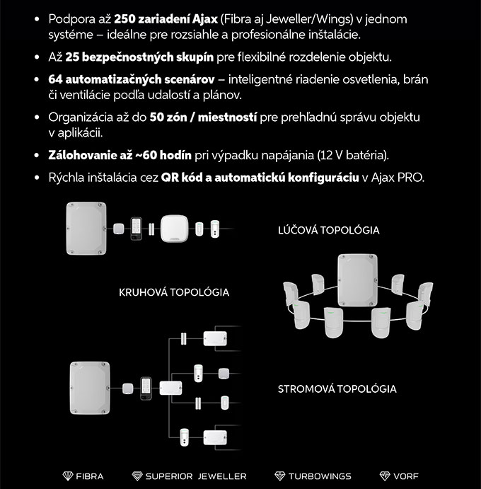 Superior Hub Hybrid 2