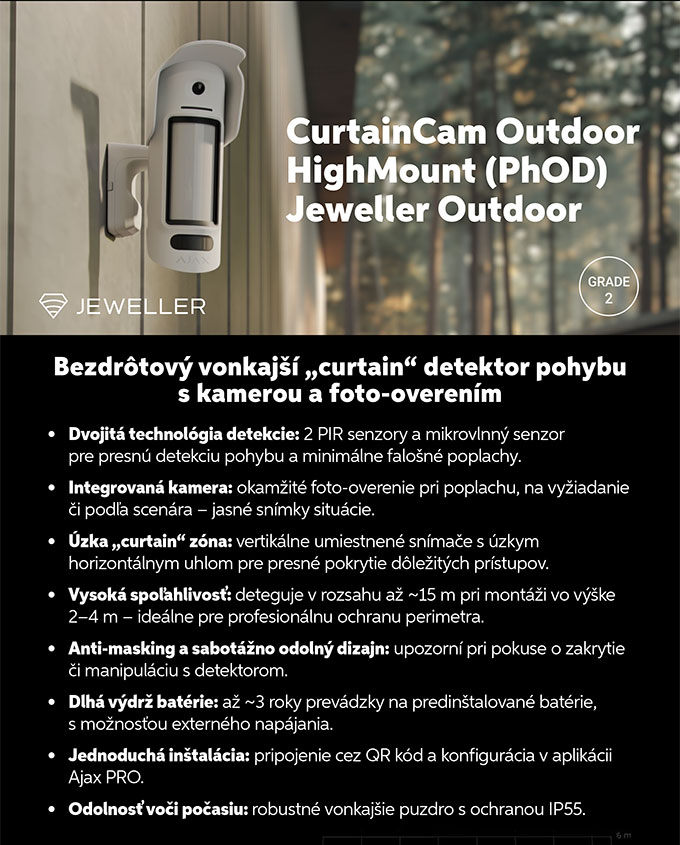 CurtainCam Outdoor HighMount PhOD White