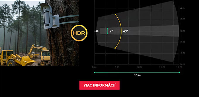 CurtainCam Outdoor HighMount PhOD White