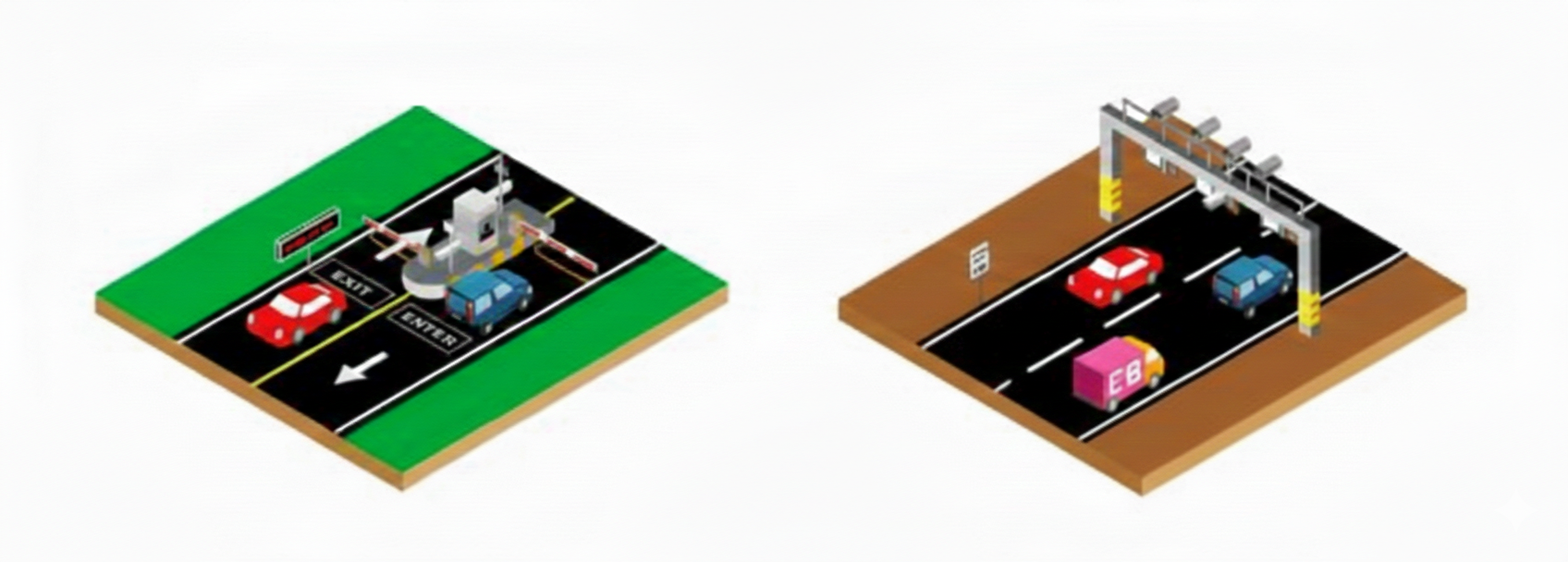 Kontrola vstupu a zber dát